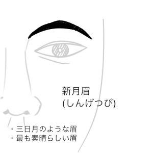 眉毛運|【人相学】眉毛の形22種類で性格・将来性が判明！あなたの未来。